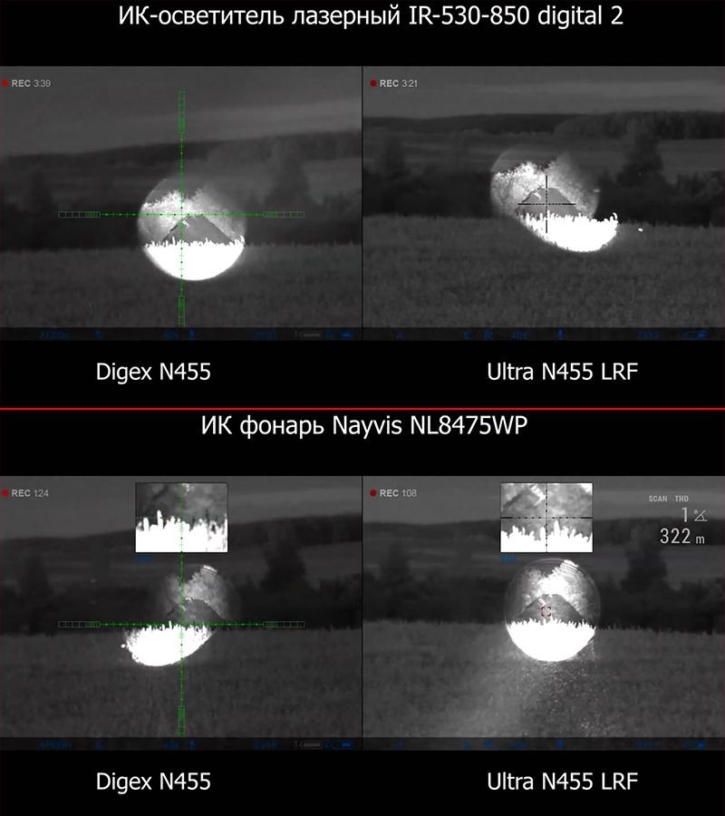 Инфракрасный осветитель лазерный Electrooptic IR-530-850 digital 2
